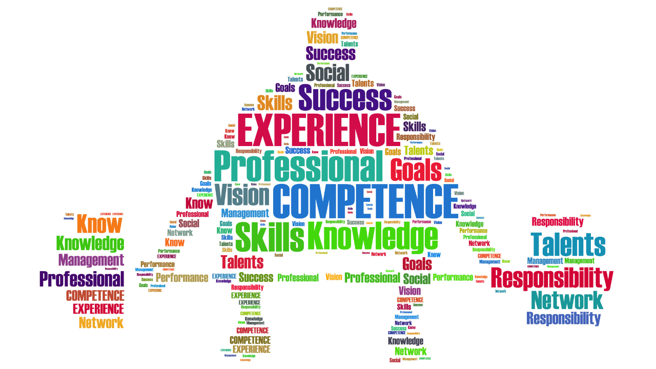 Skills Required in the Digital Age