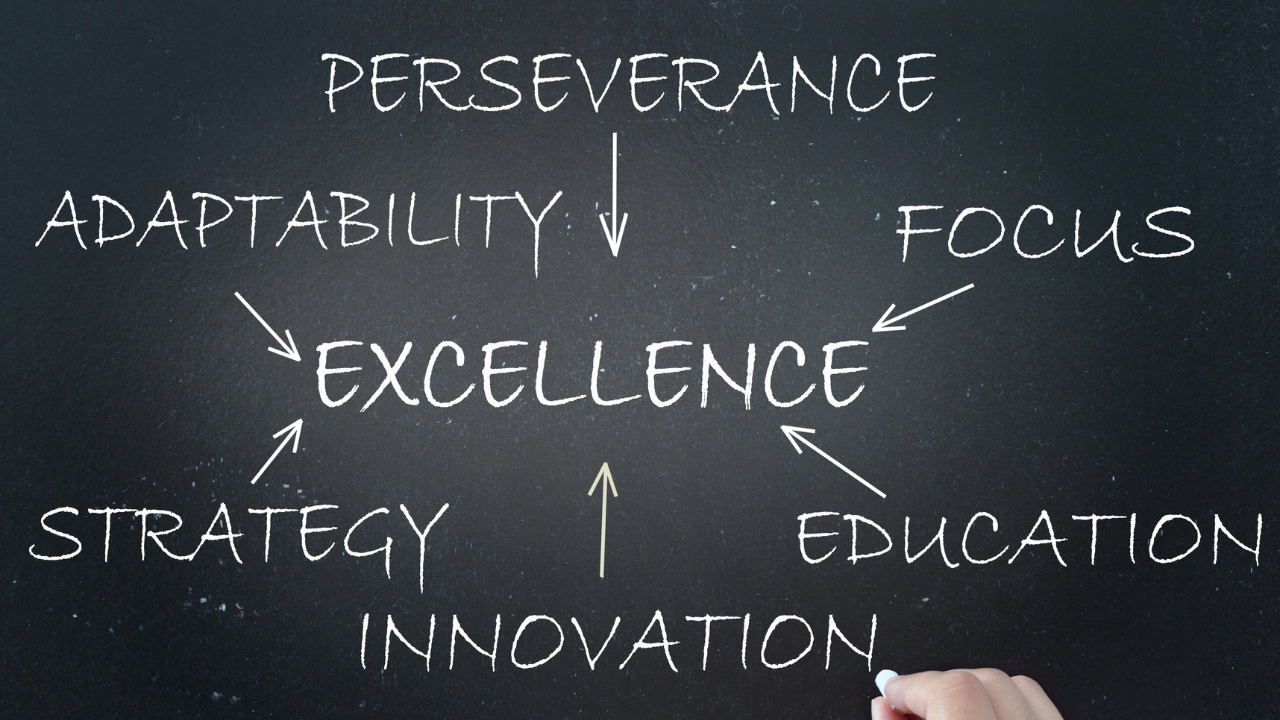 UBM College's Innovative Approach to Education